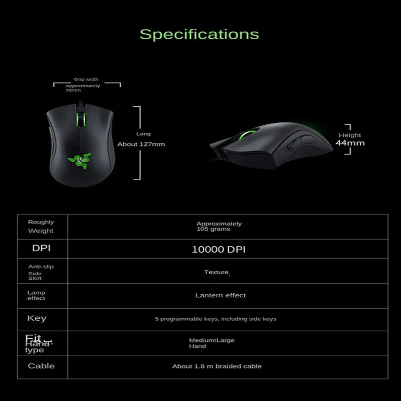 Razer DeathAdder Viper Edición Estándar
