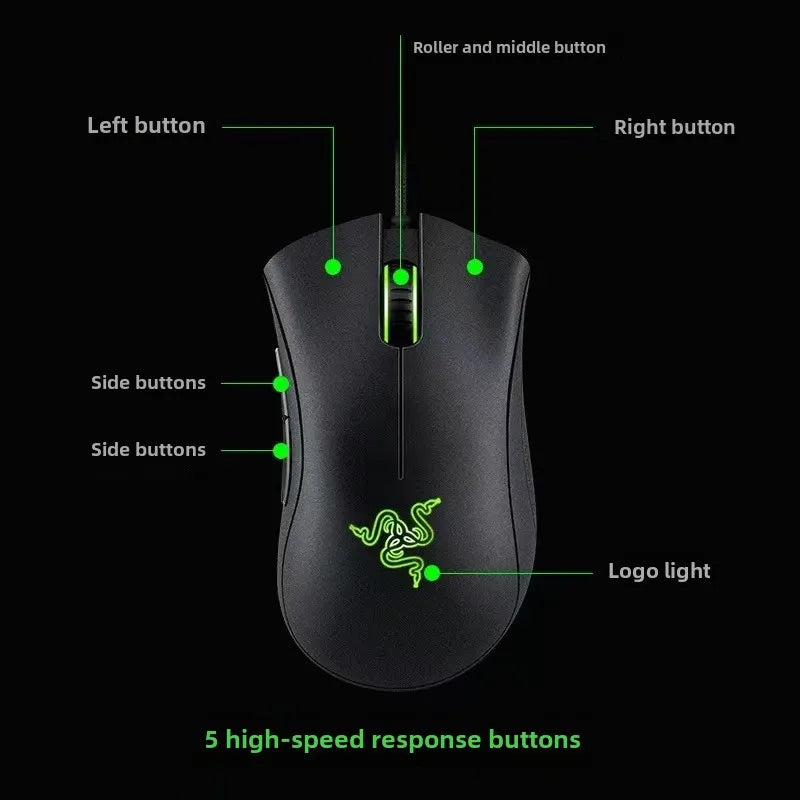 Razer DeathAdder Viper Edición Estándar